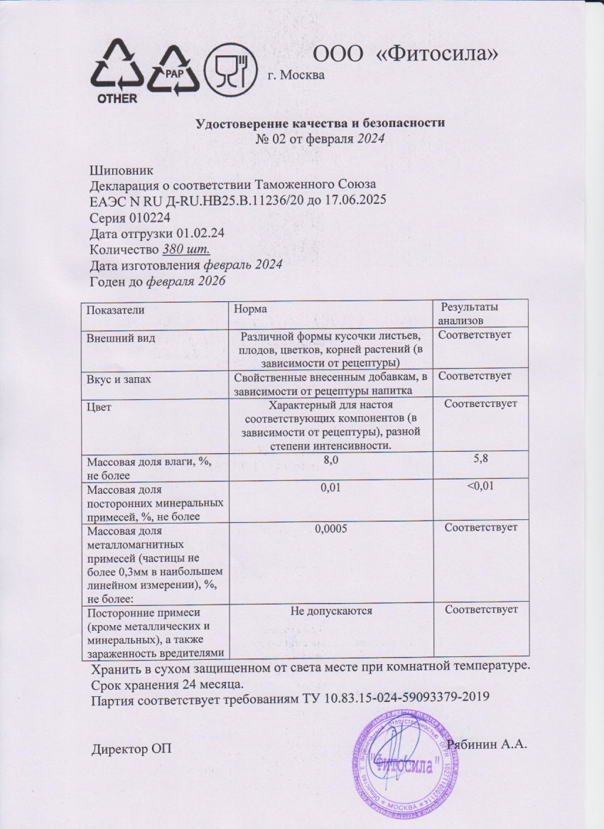 Паспорт №010224